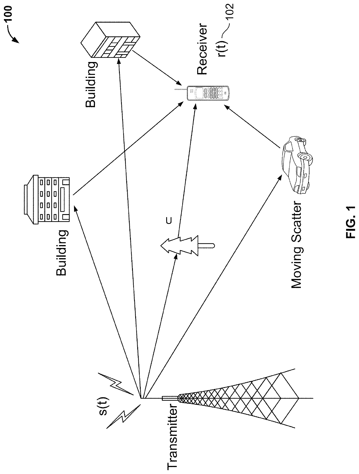 Channel acquistion using orthogonal time frequency space modulated pilot signal