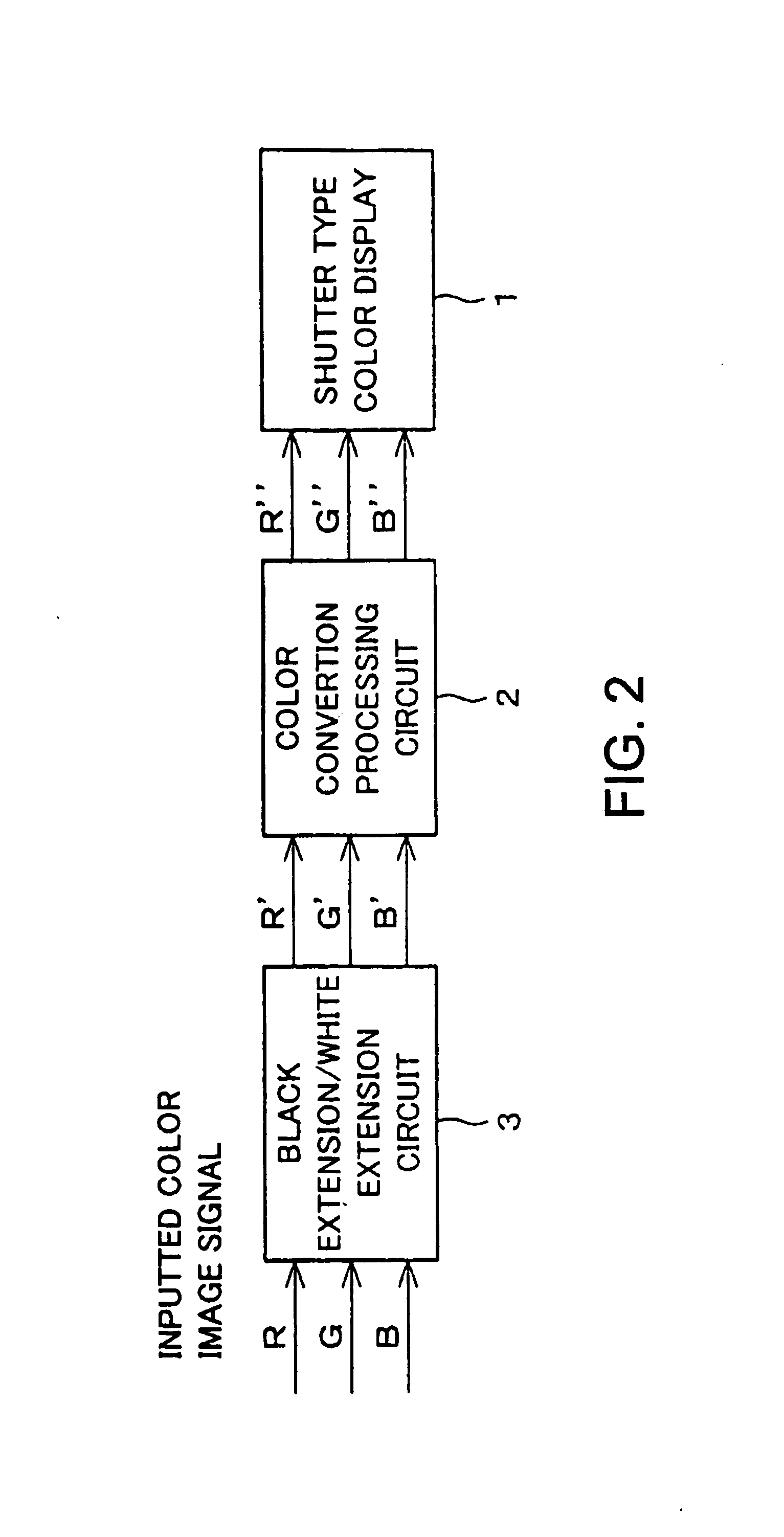 Color display device