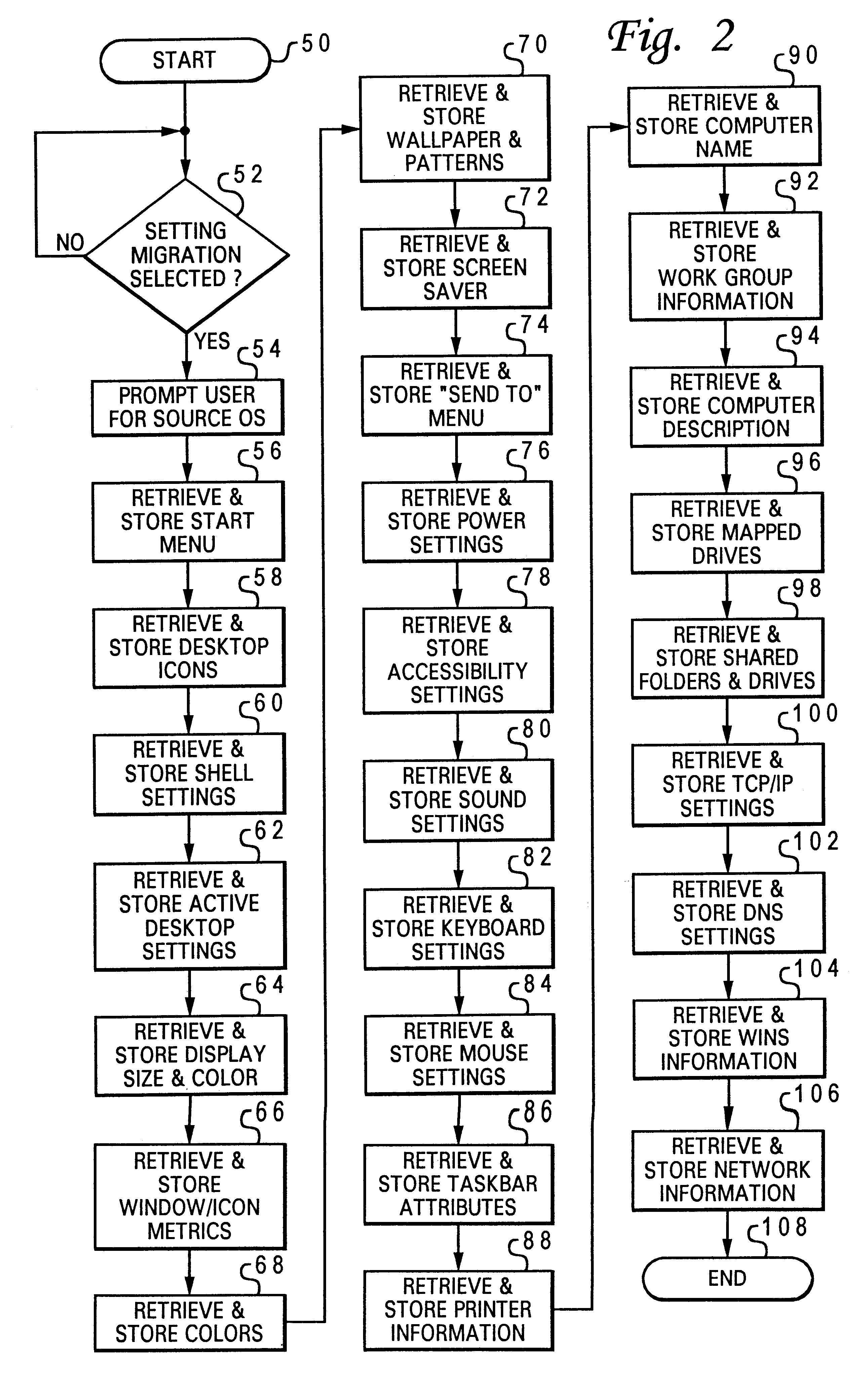 Method and system for automated migration of user settings to a replacement computer system