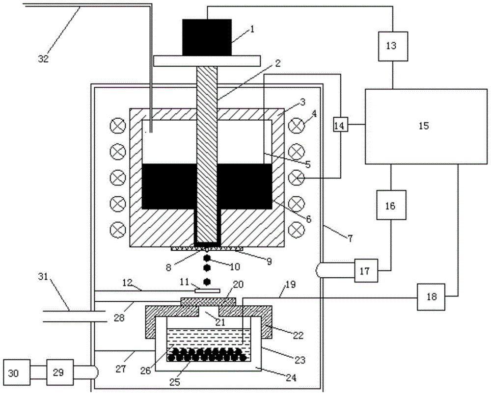 A method and device for measuring the subcooling degree of rapid solidification of metal droplets