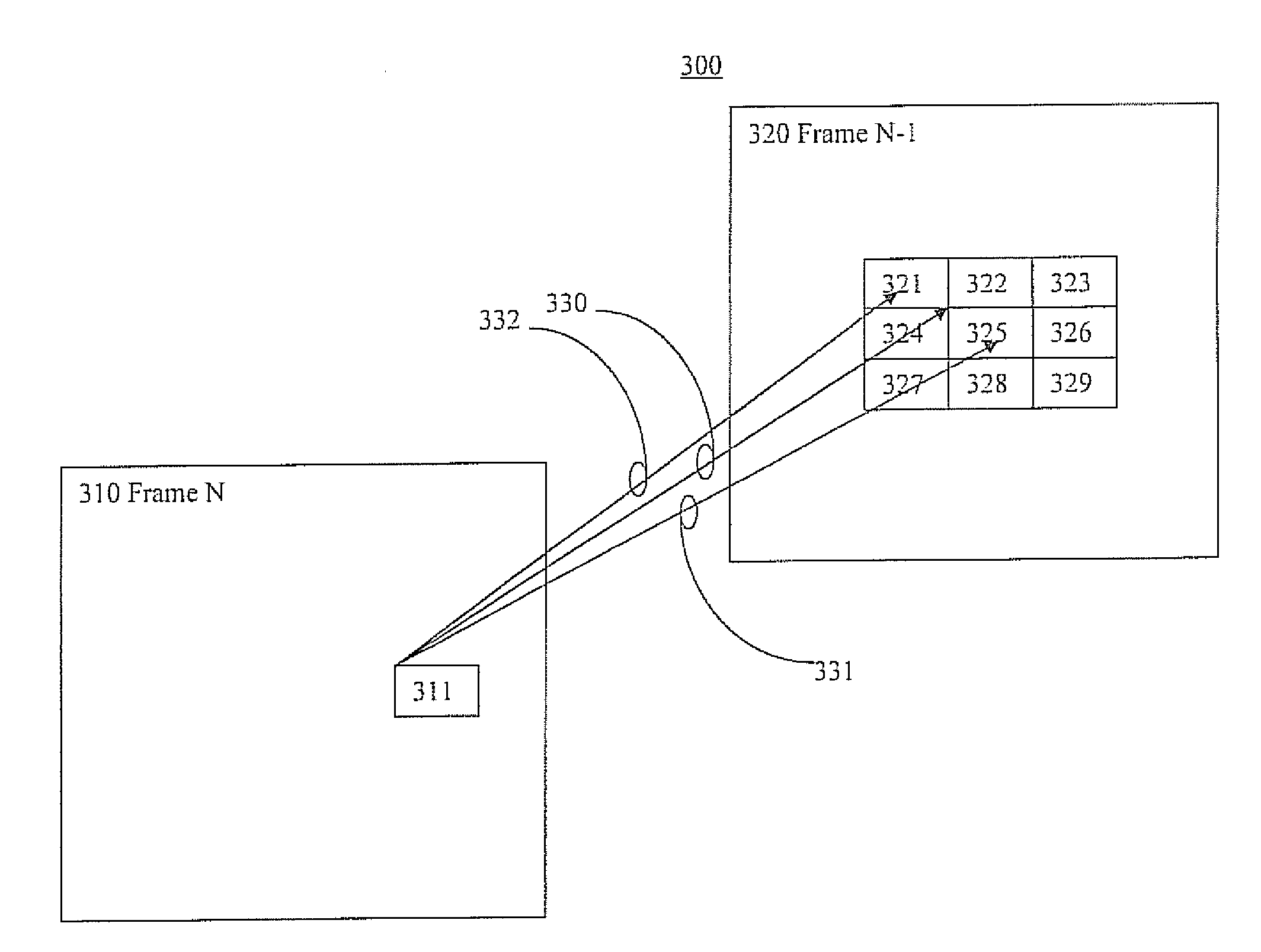 Candidate motion vector selection systems and methods