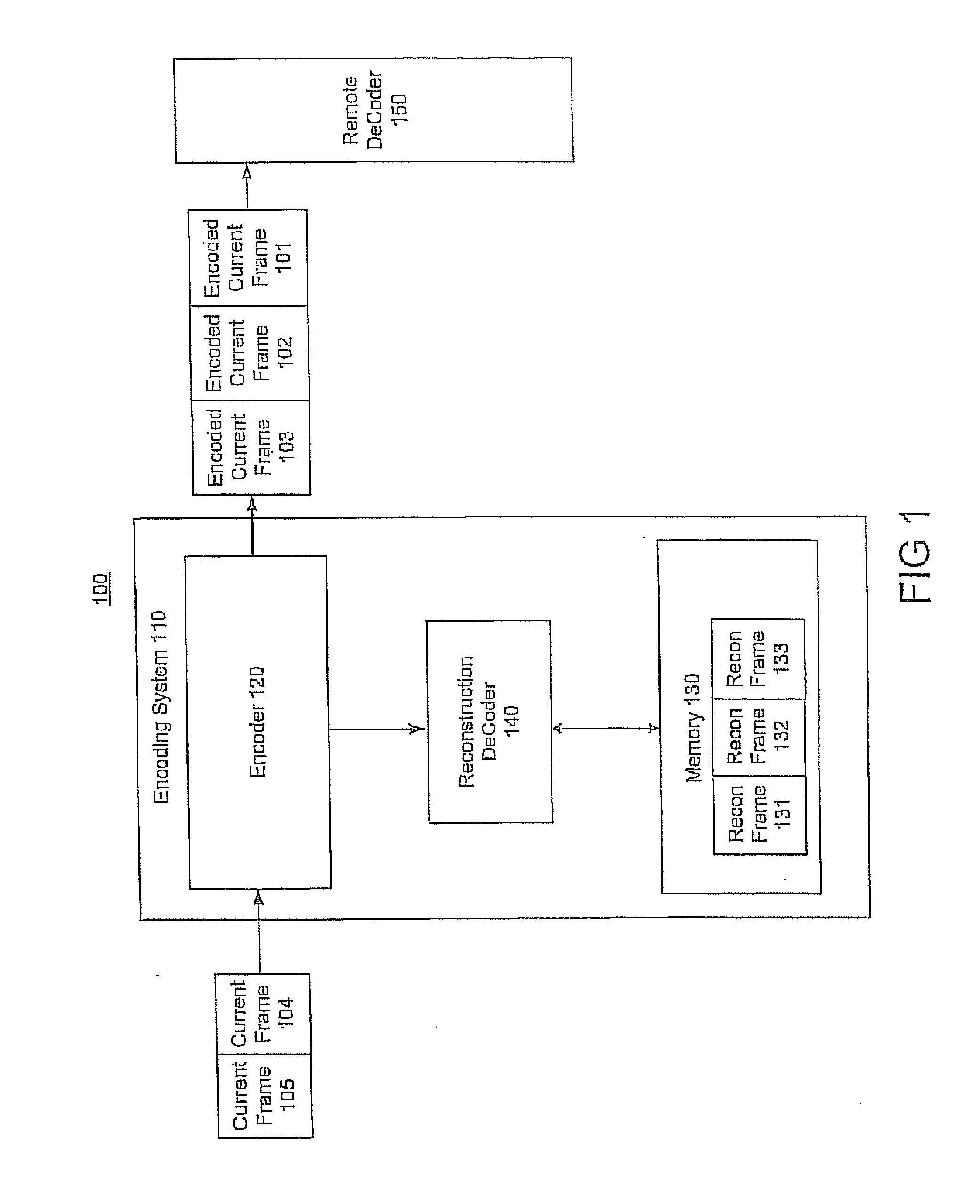 Candidate motion vector selection systems and methods