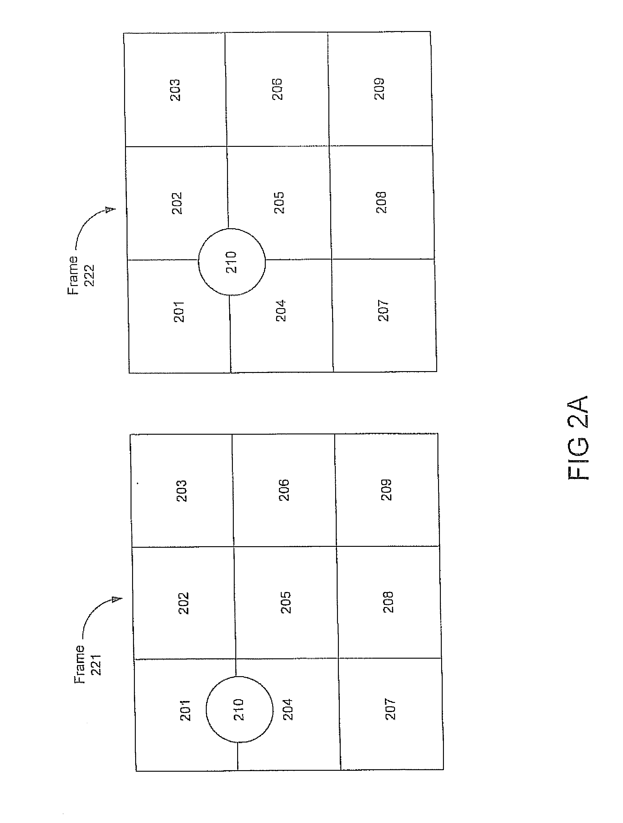 Candidate motion vector selection systems and methods