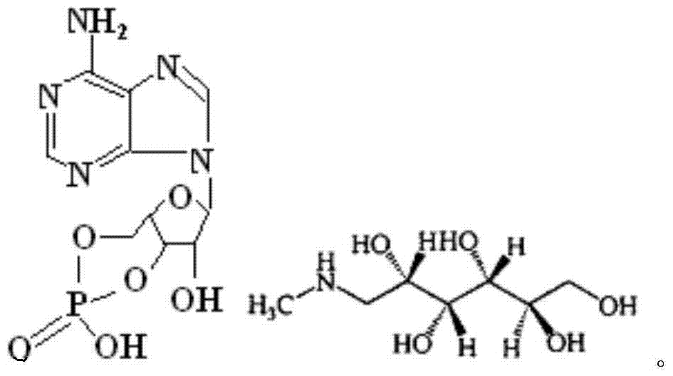 Meglumine adenosine cyclophosphate powder injection medicine composition for injection and preparation method thereof