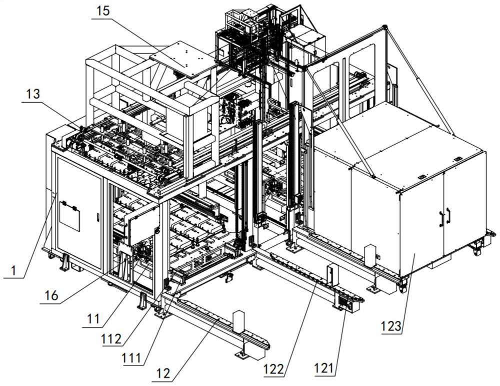 Automatic cutting equipment for battery pack