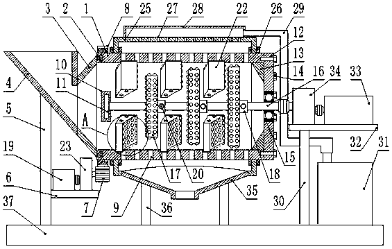 Engineering garbage recovery device