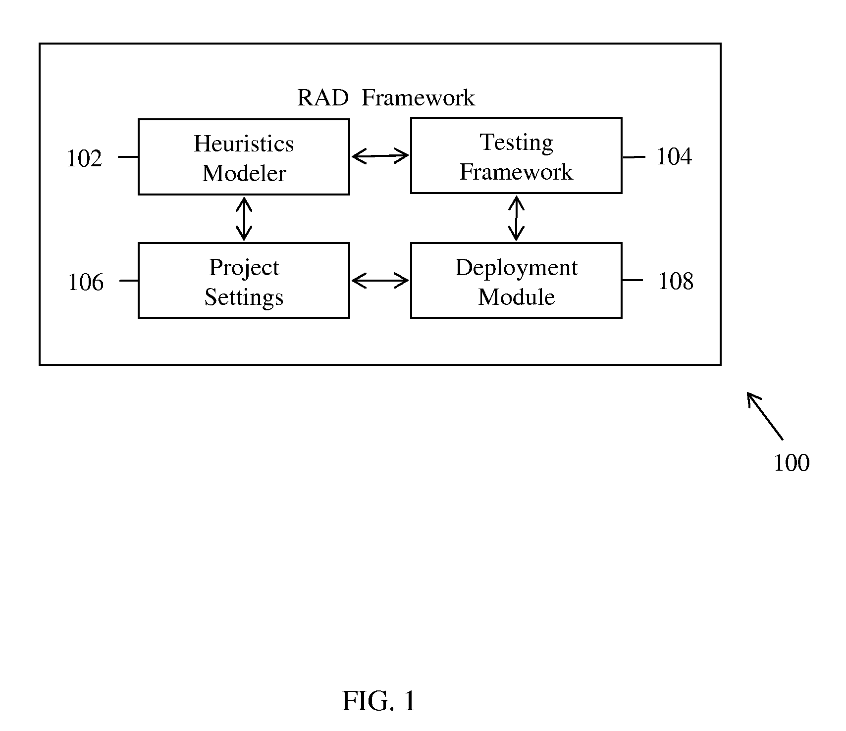System and method for developing a rule-based named entity extraction