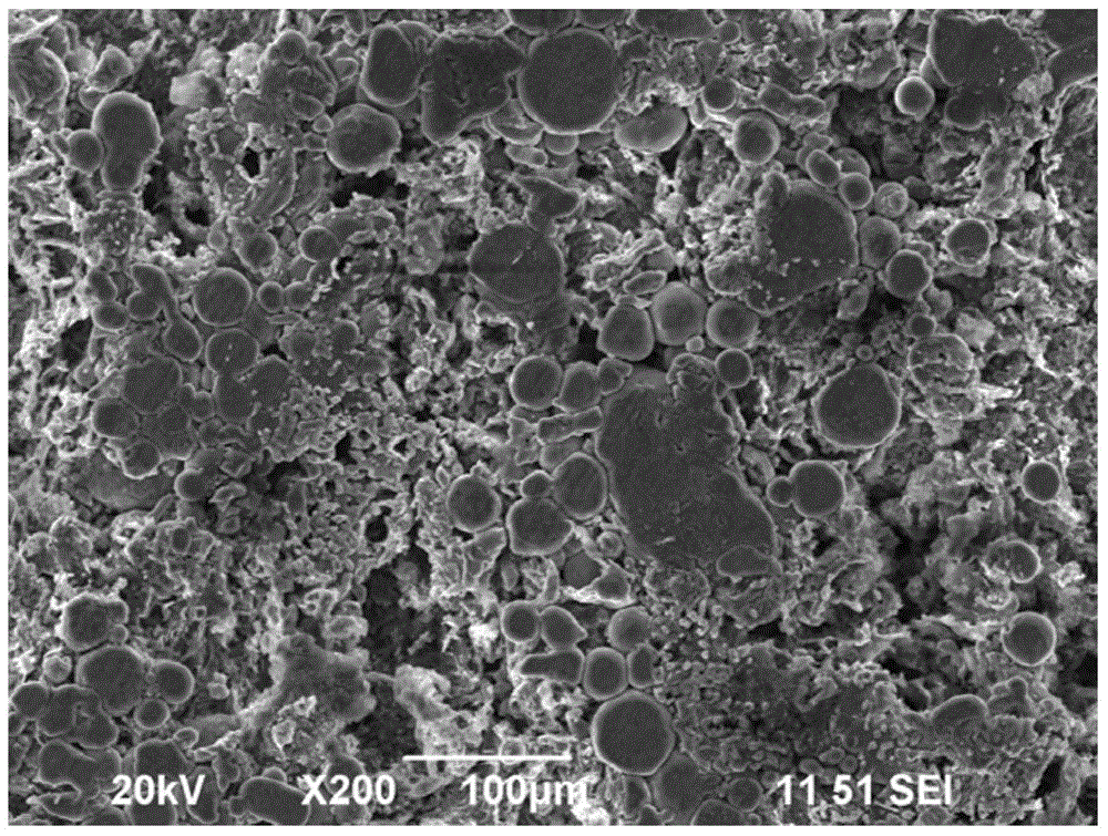 Al-Mg alloy porous material and preparation method thereof