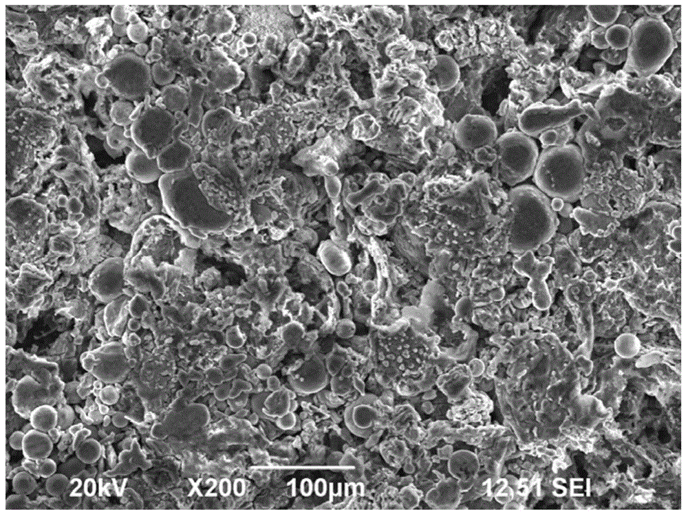 Al-Mg alloy porous material and preparation method thereof