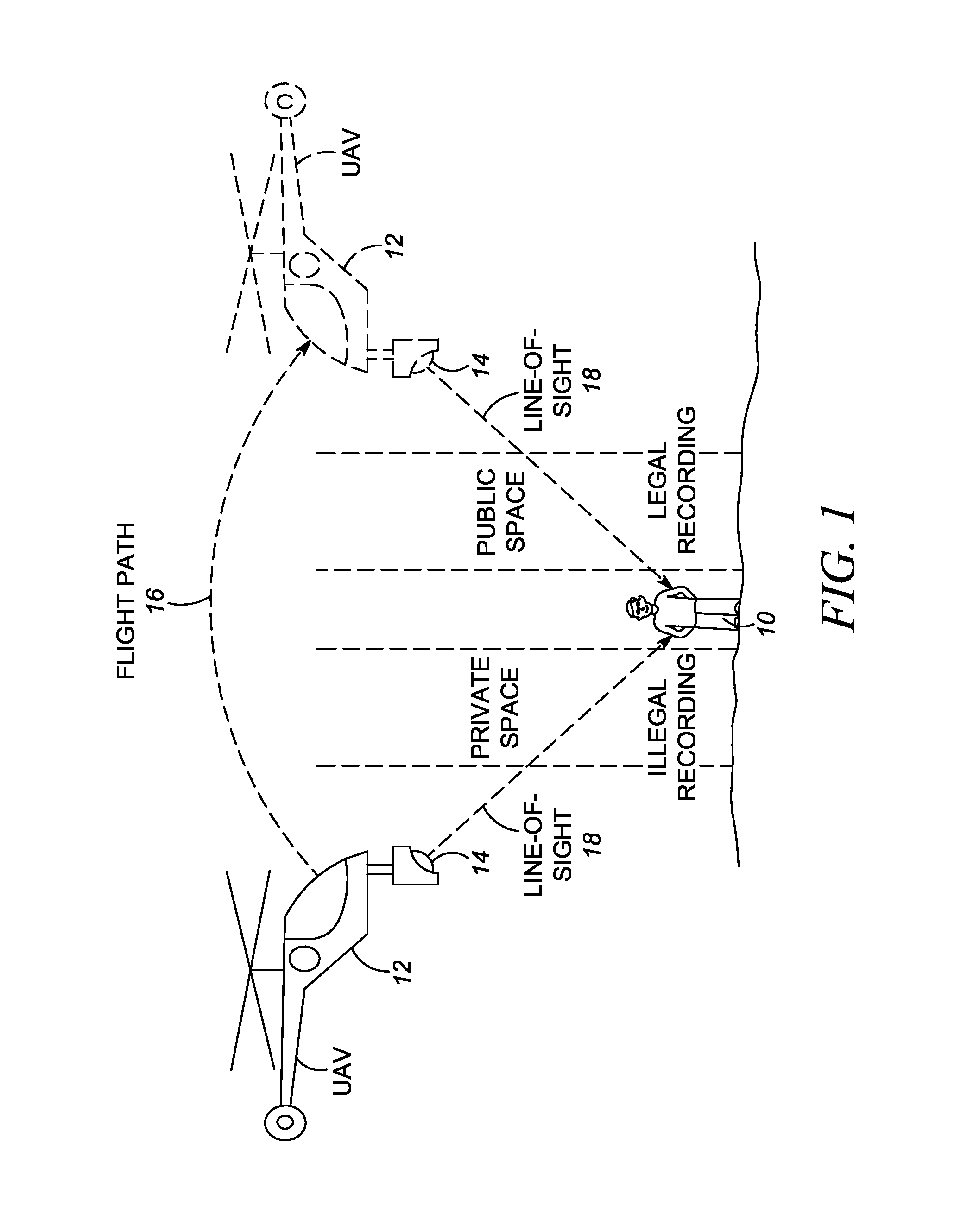 Method of and system for conducting mobile video/audio surveillance in compliance with privacy rights