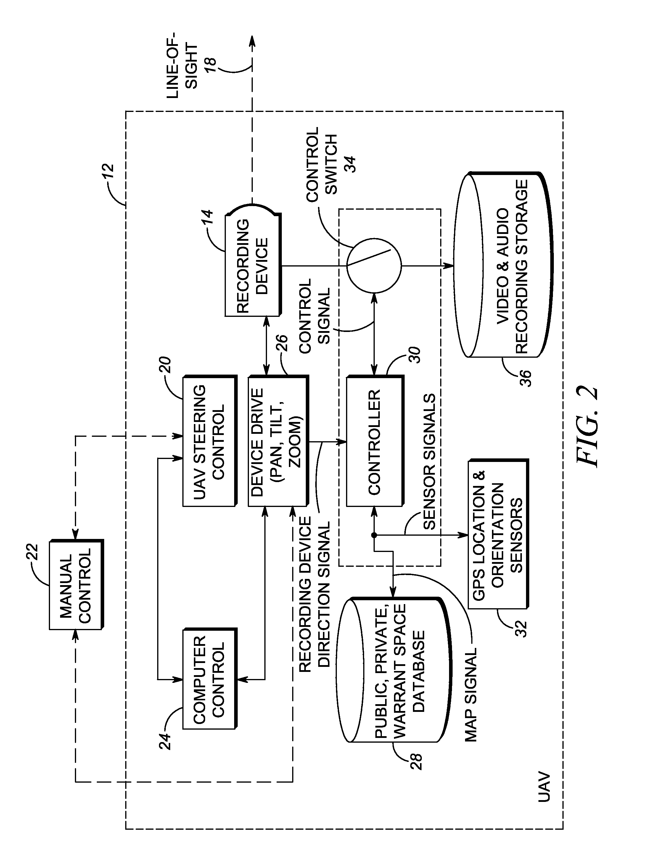 Method of and system for conducting mobile video/audio surveillance in compliance with privacy rights