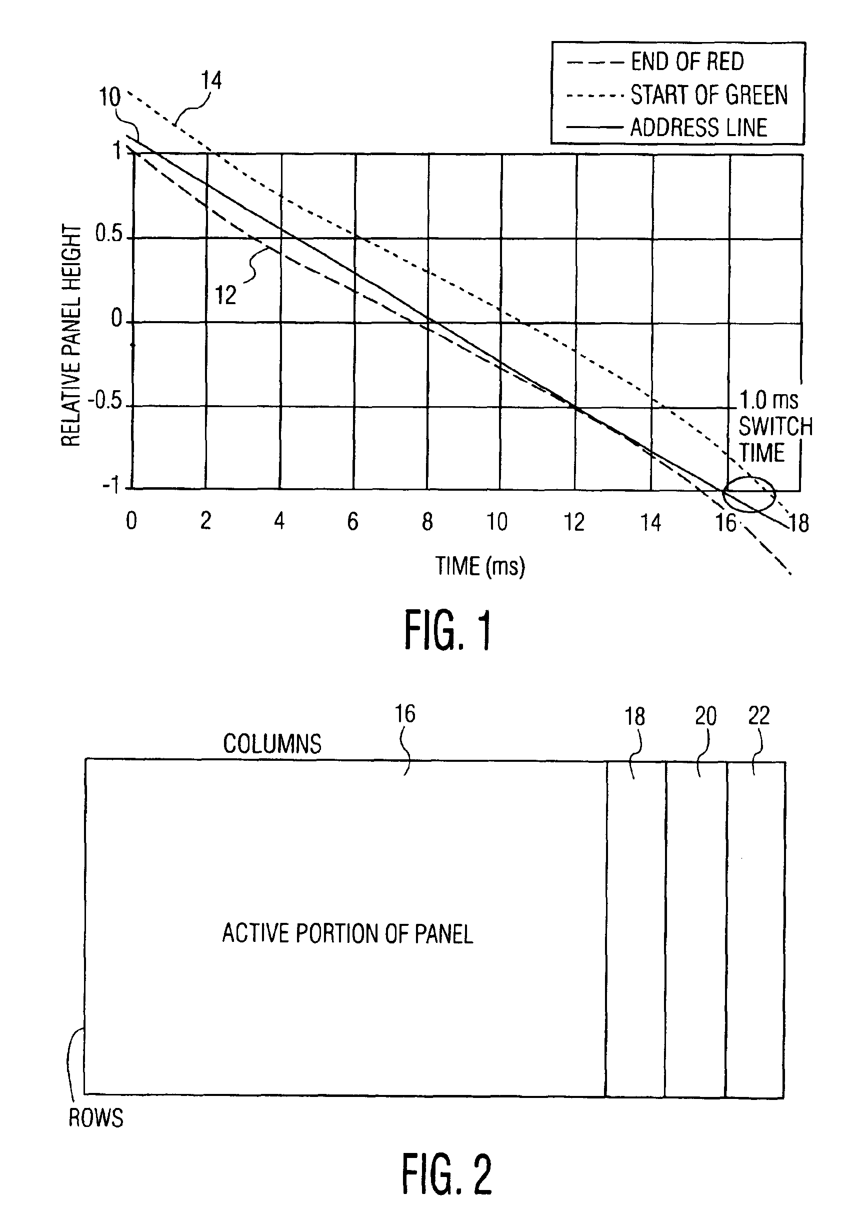 Synchronizing optical scan and electrical addressing of a single-panel, scrolling color LCD system