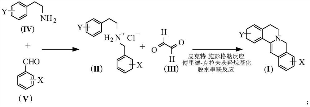 Method for preparing 5, 8-dihydro-6H-isoquinoline [3, 2-alpha] isoquinoline based on micro-reaction system