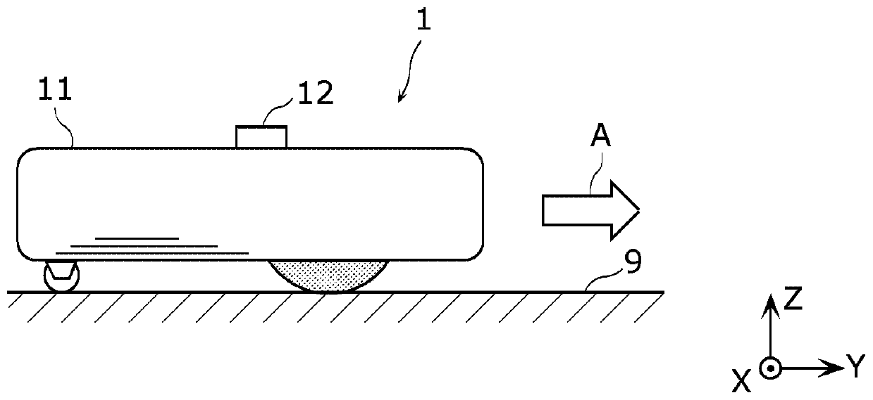 Mobile robot and control method