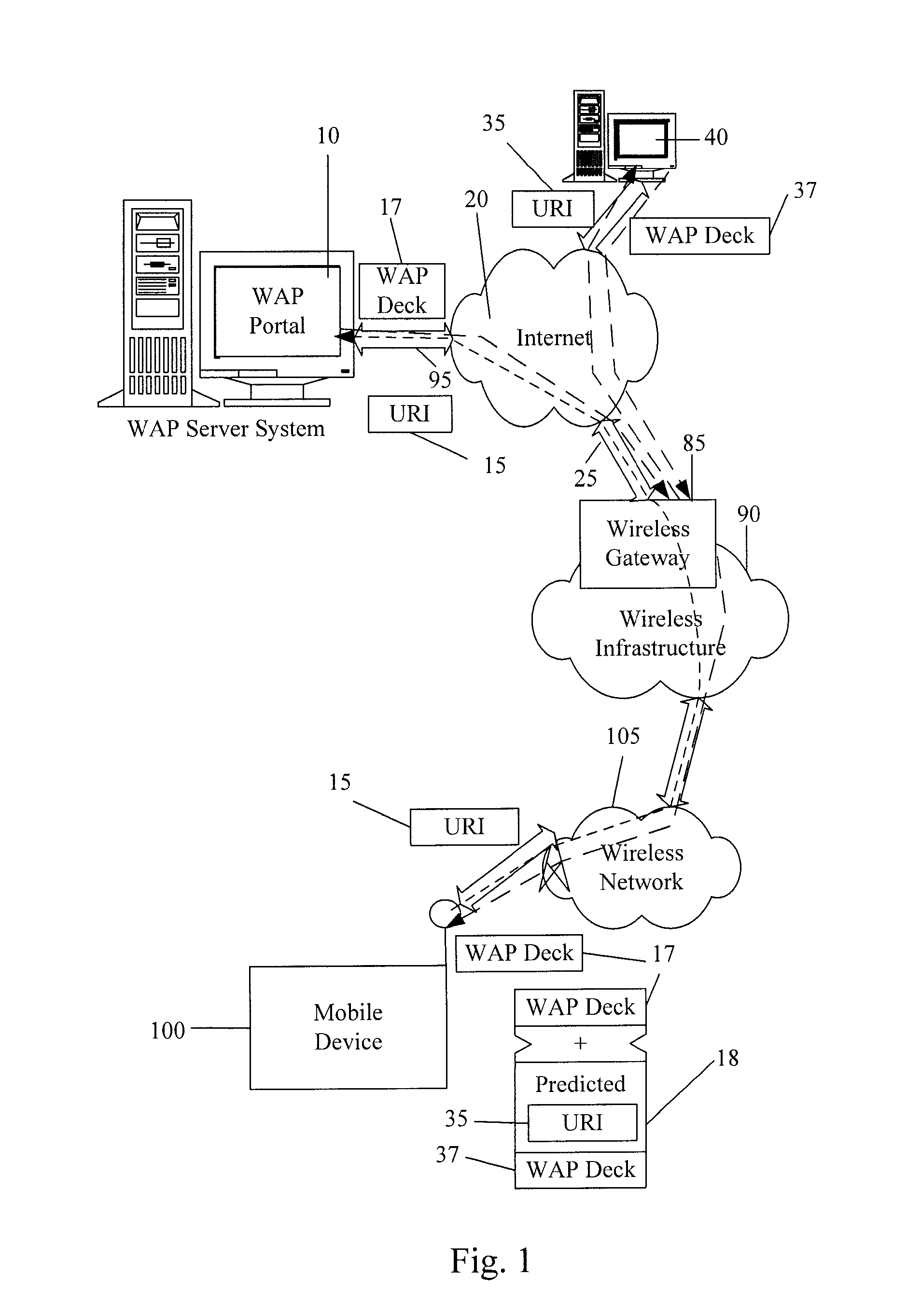 System and Method for Pushing Data to a Mobile Device