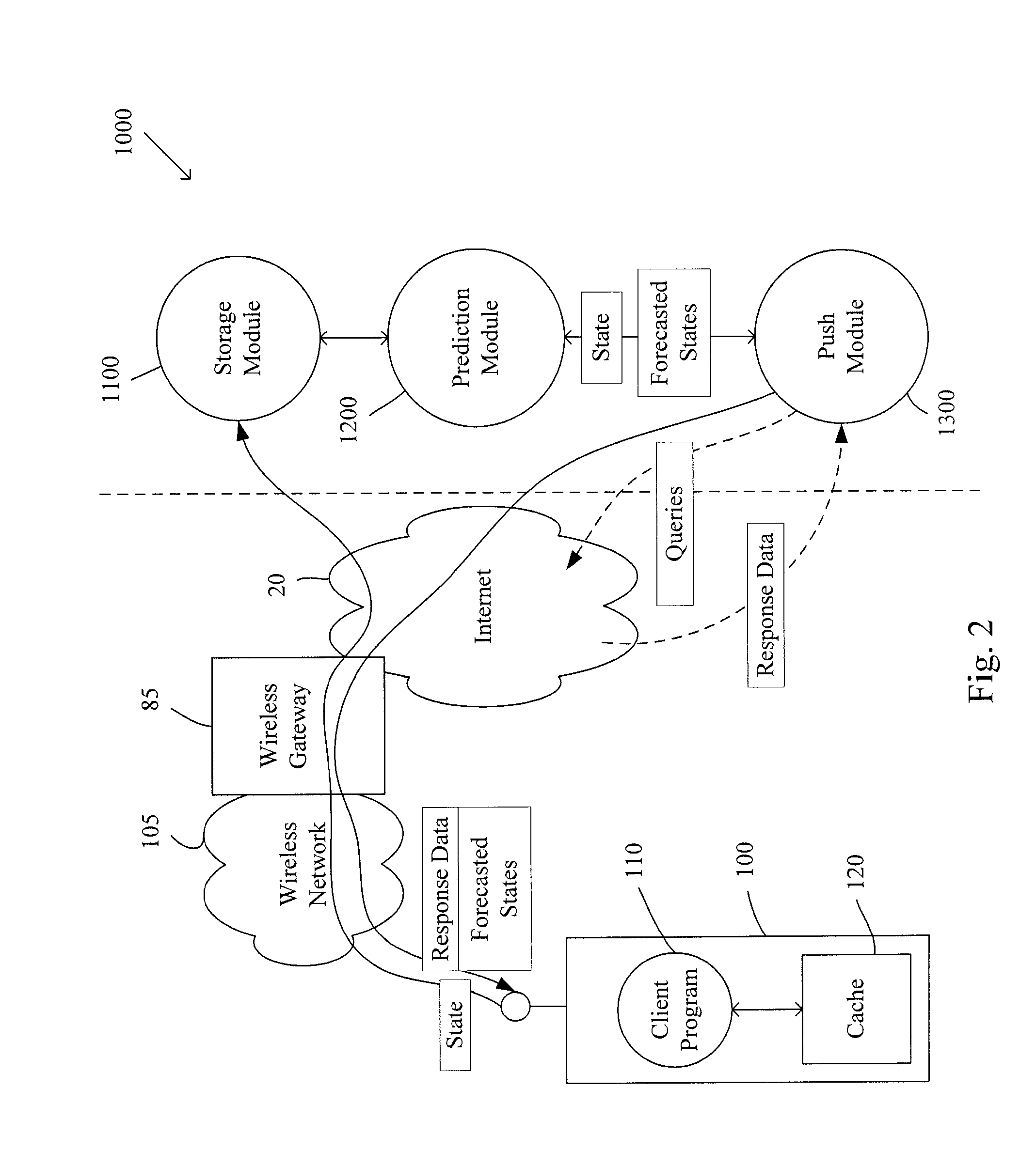 System and Method for Pushing Data to a Mobile Device