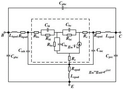 Establishing method for improved HBT small-signal equivalent circuit model