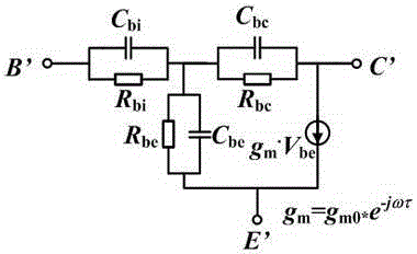 Establishing method for improved HBT small-signal equivalent circuit model