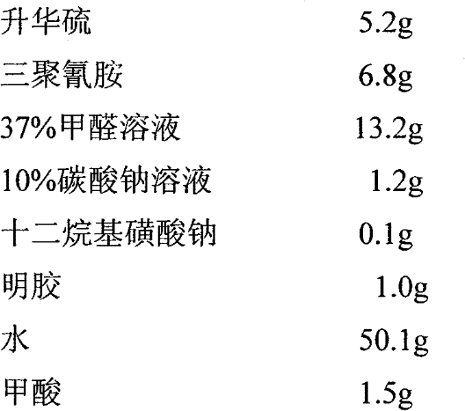 Raw material formula for producing sulfur microcapsules using melamine resins