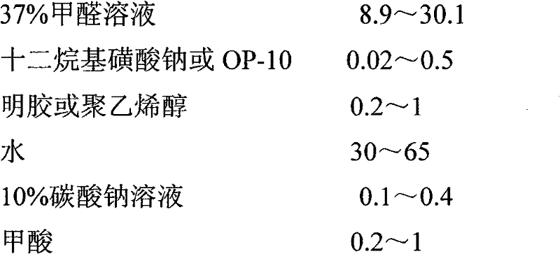 Raw material formula for producing sulfur microcapsules using melamine resins