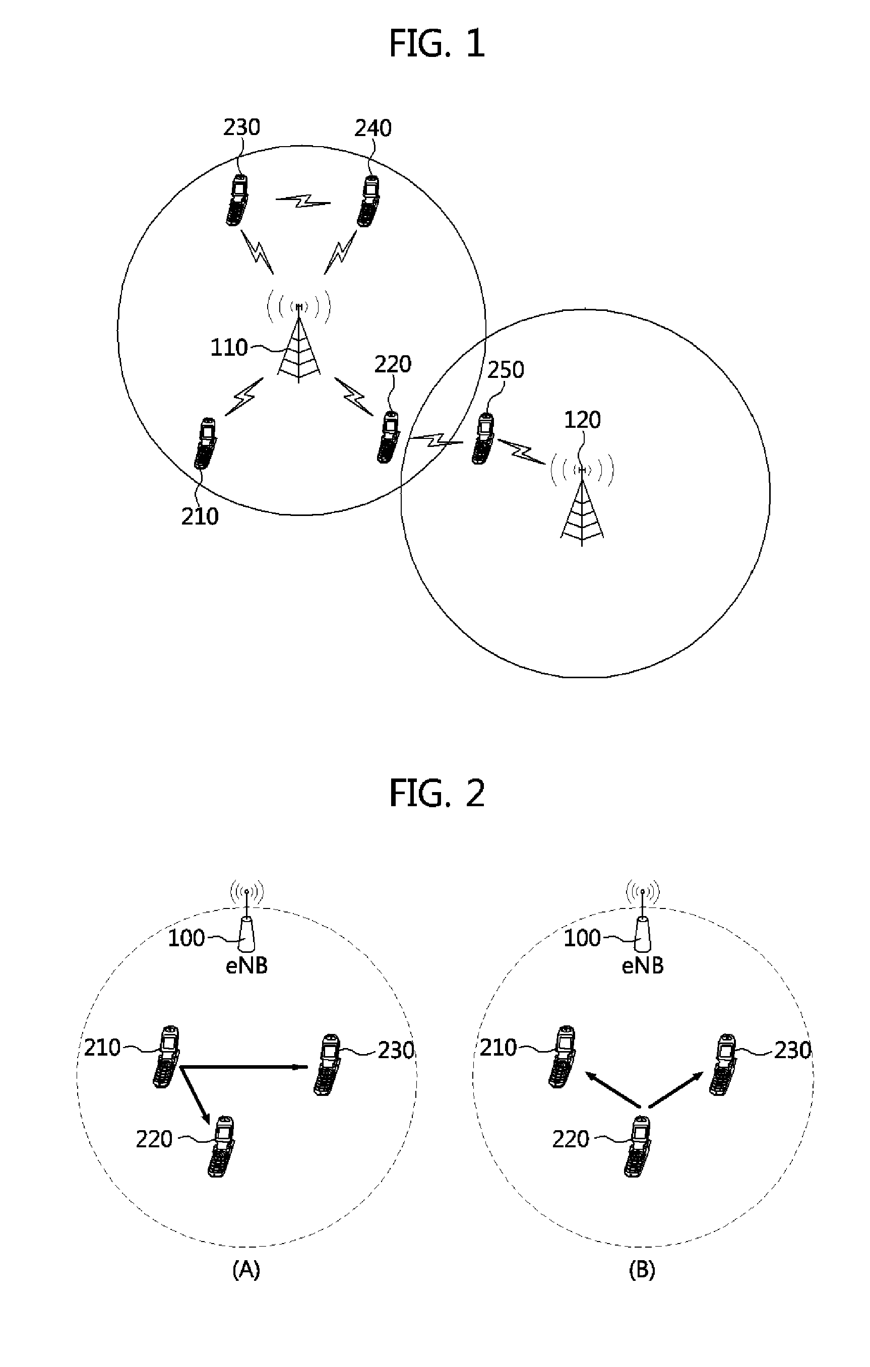 Device-to-device group communication method and device using the same