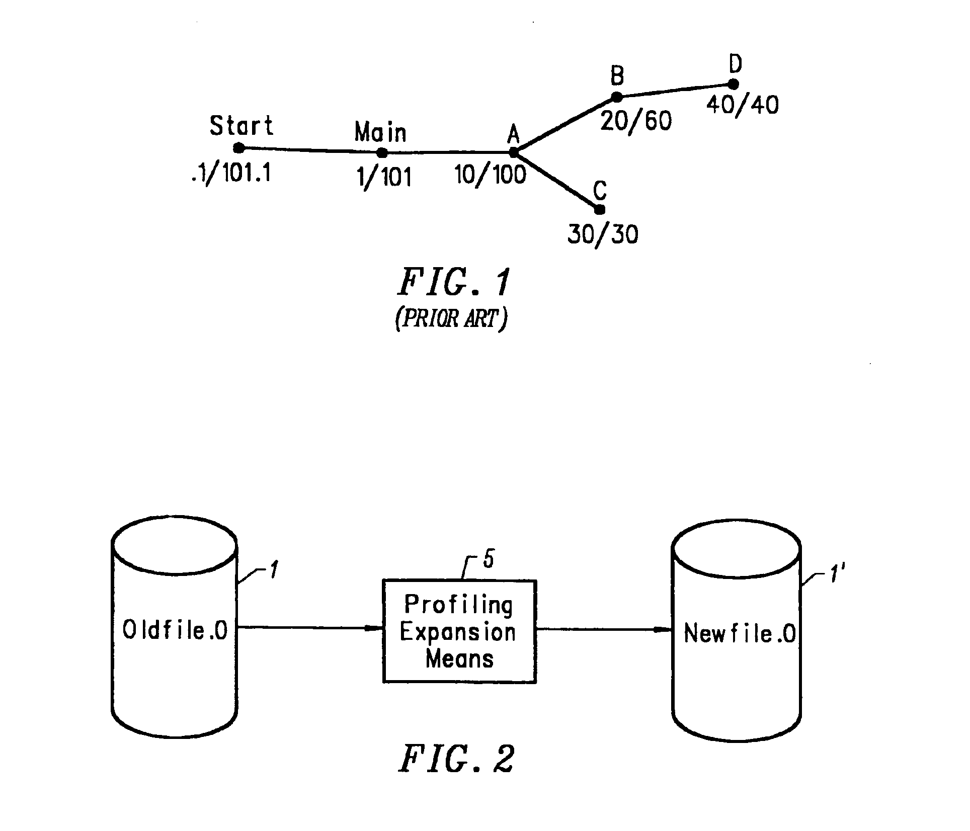 Method and apparatus for accurate profiling of computer programs