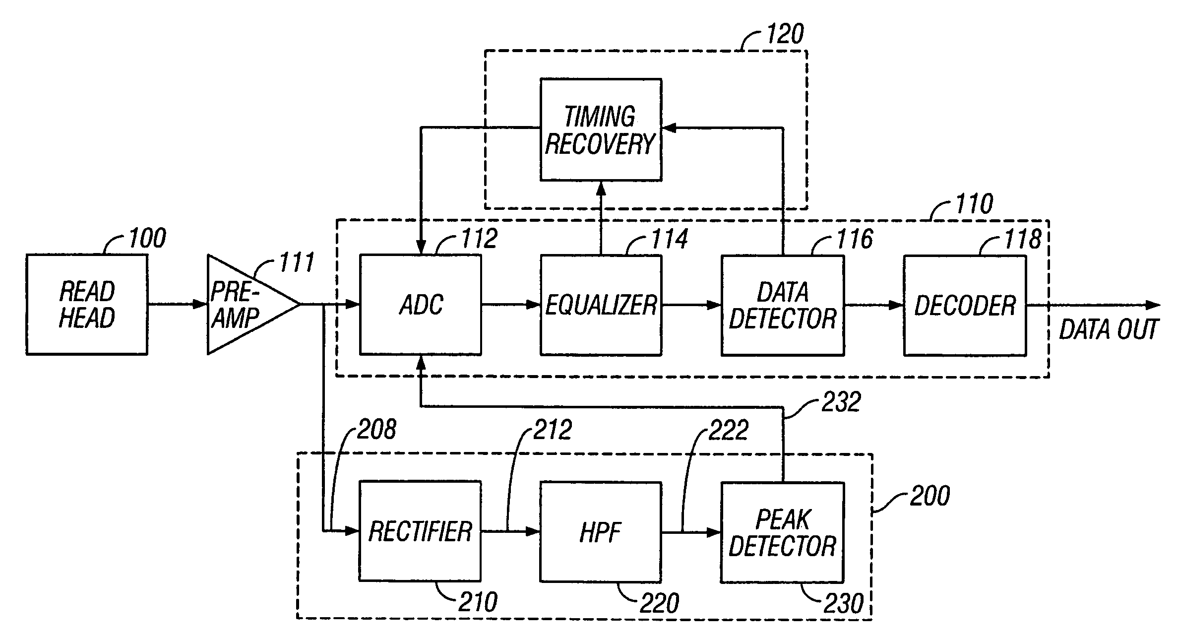 Magnetic recording disk drive with patterned media and circuit for generating timing pulses from the pattern