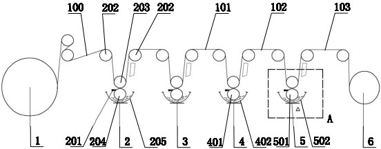 Gold and silver powder transfer printing process and equipment