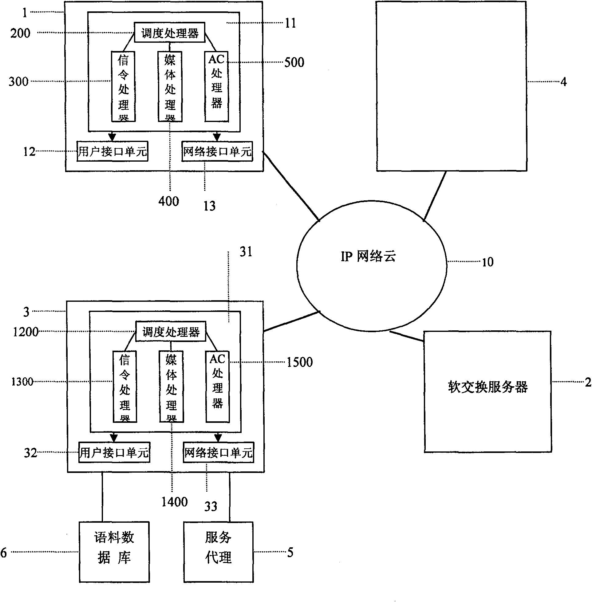 IP phone voice answer interacting system and its method