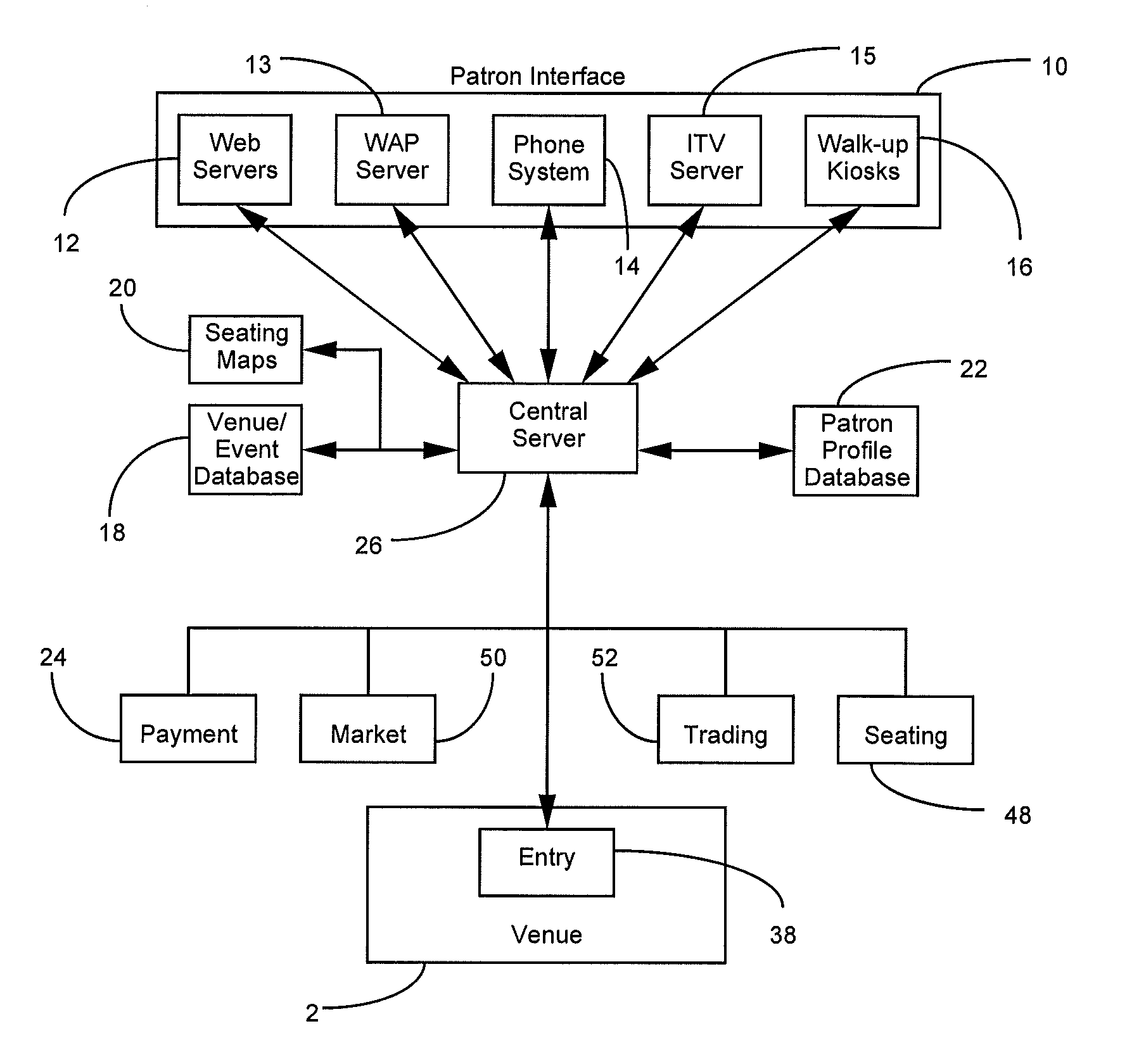 Entertainment event ticket purchase and exchange system