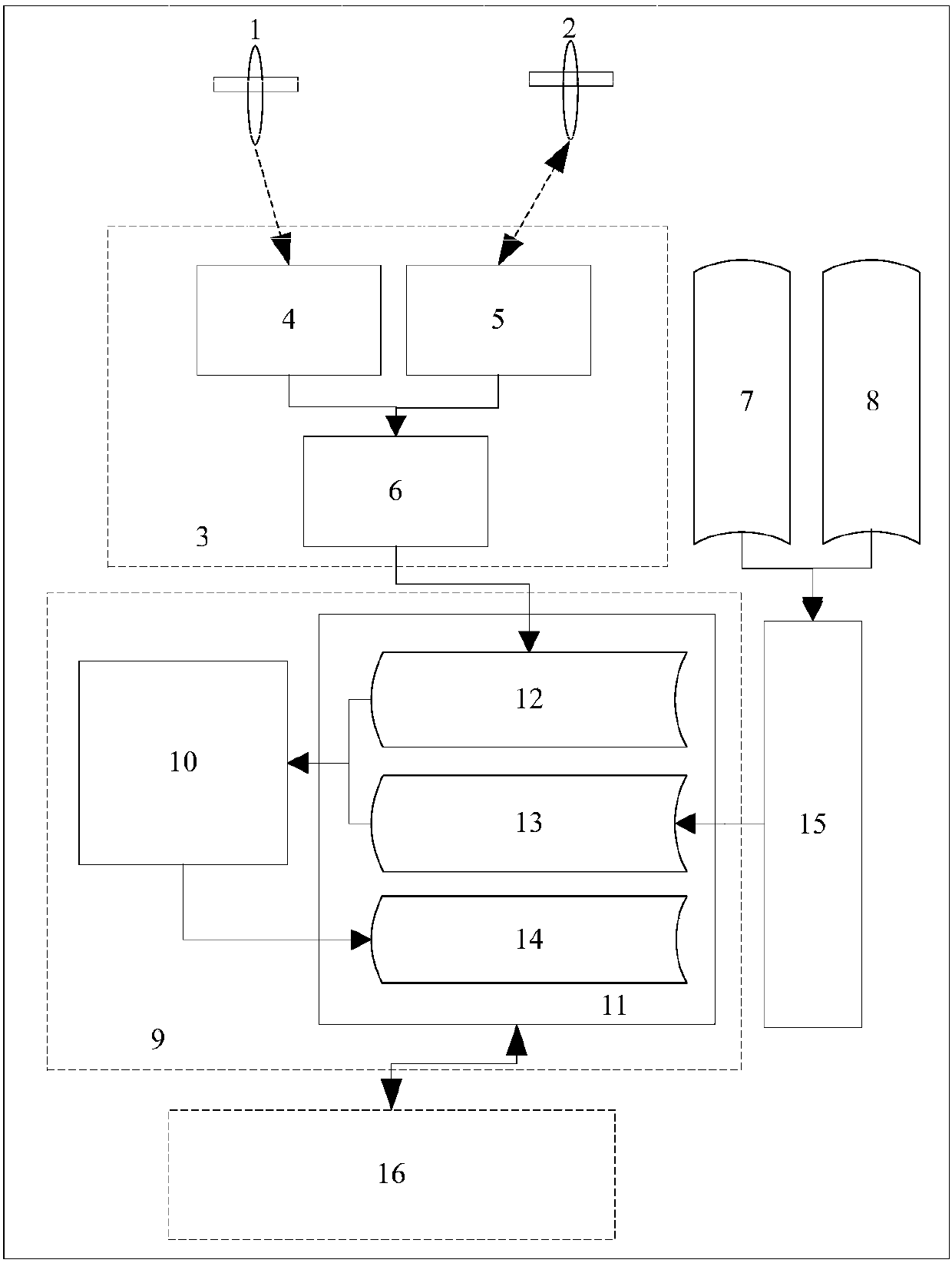 A Tidal Forecasting Device Based on Satellite Positioning System