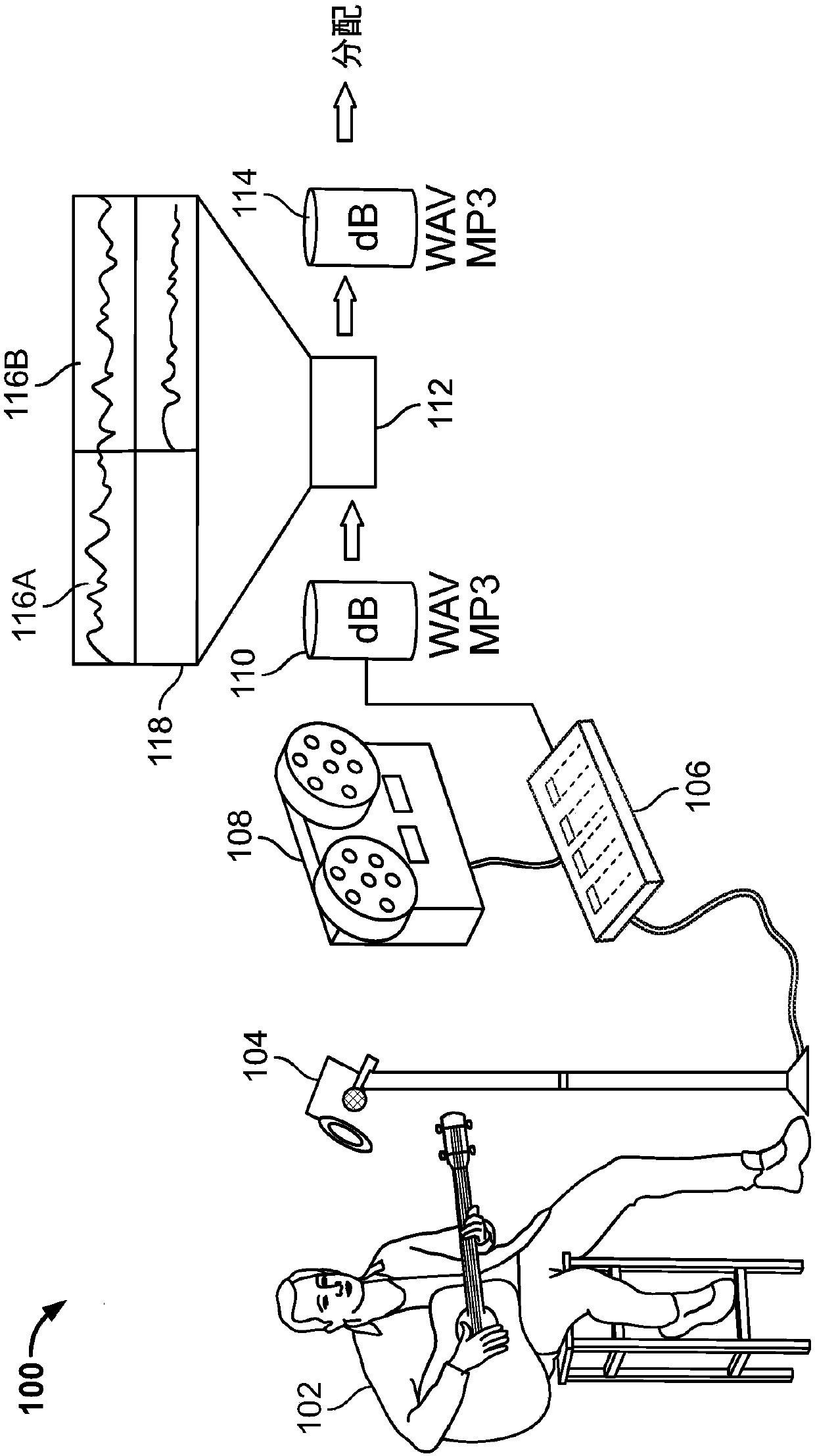 Digital audio supplementation