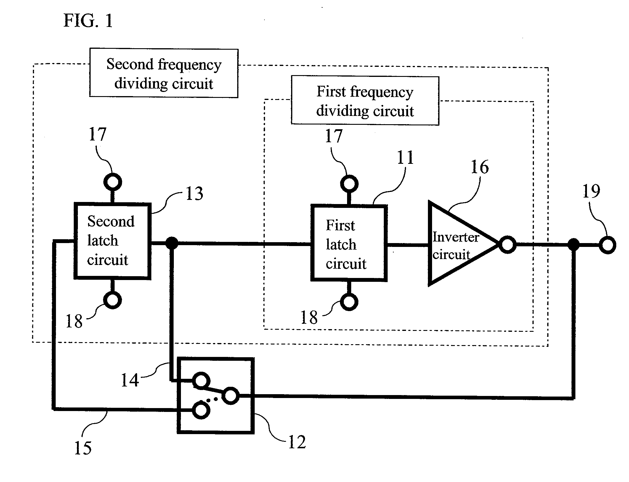 Frequency divider and method for controlling the same