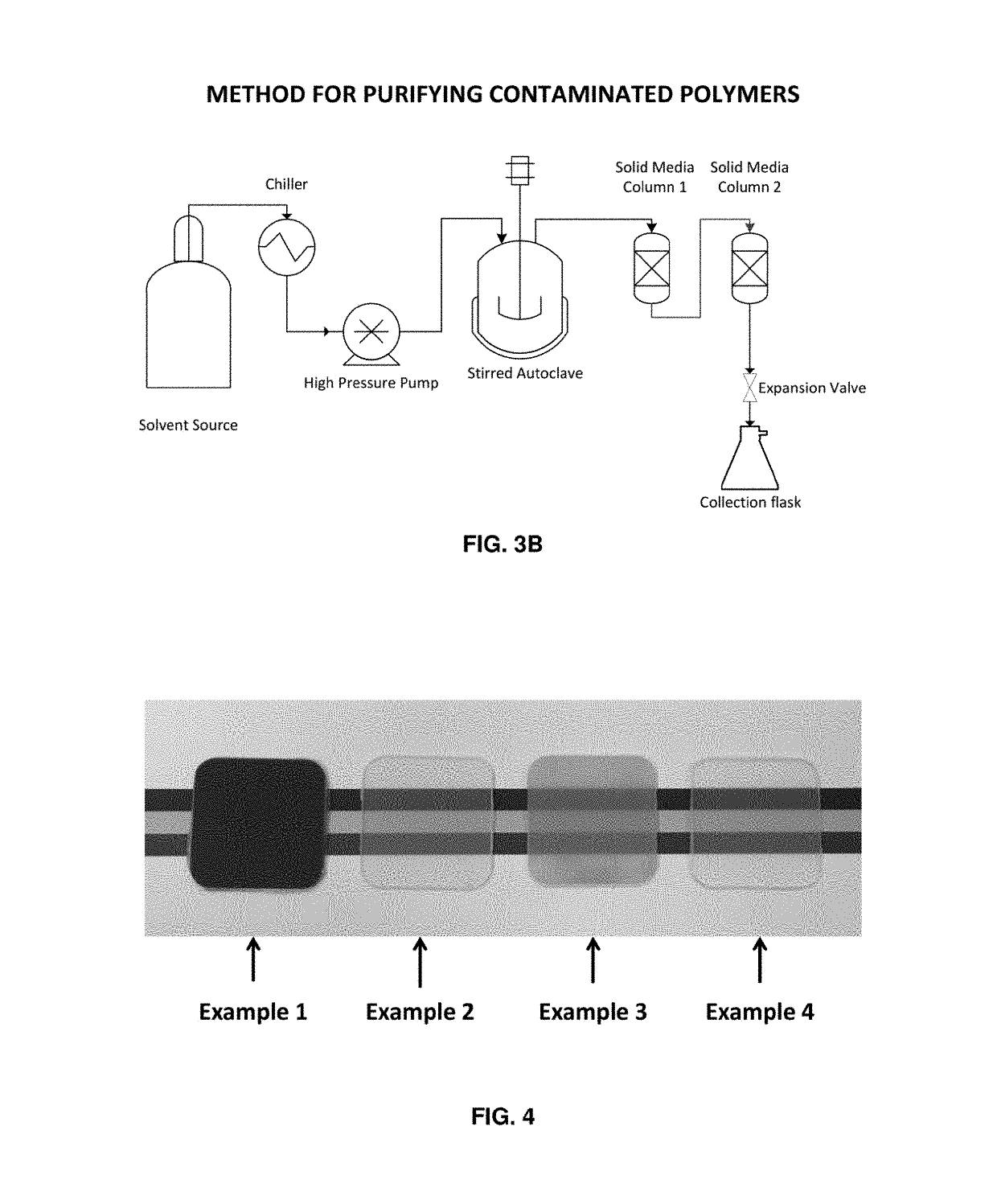 Method for purifying reclaimed polymers
