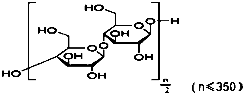 Water-in-water colorful paint suitable for assembly line construction and preparation method thereof