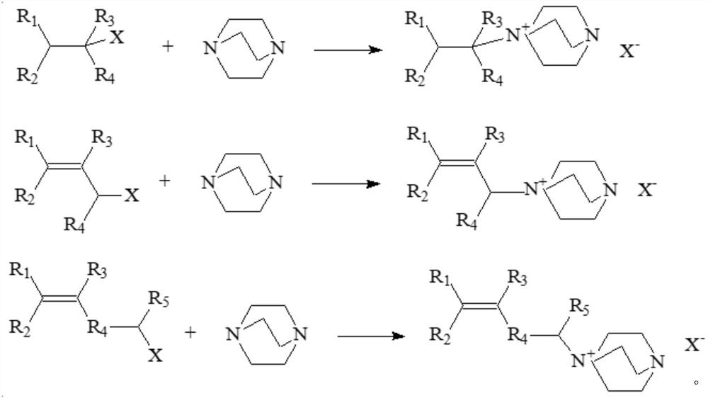 A kind of purification method of ethylenic organic compound