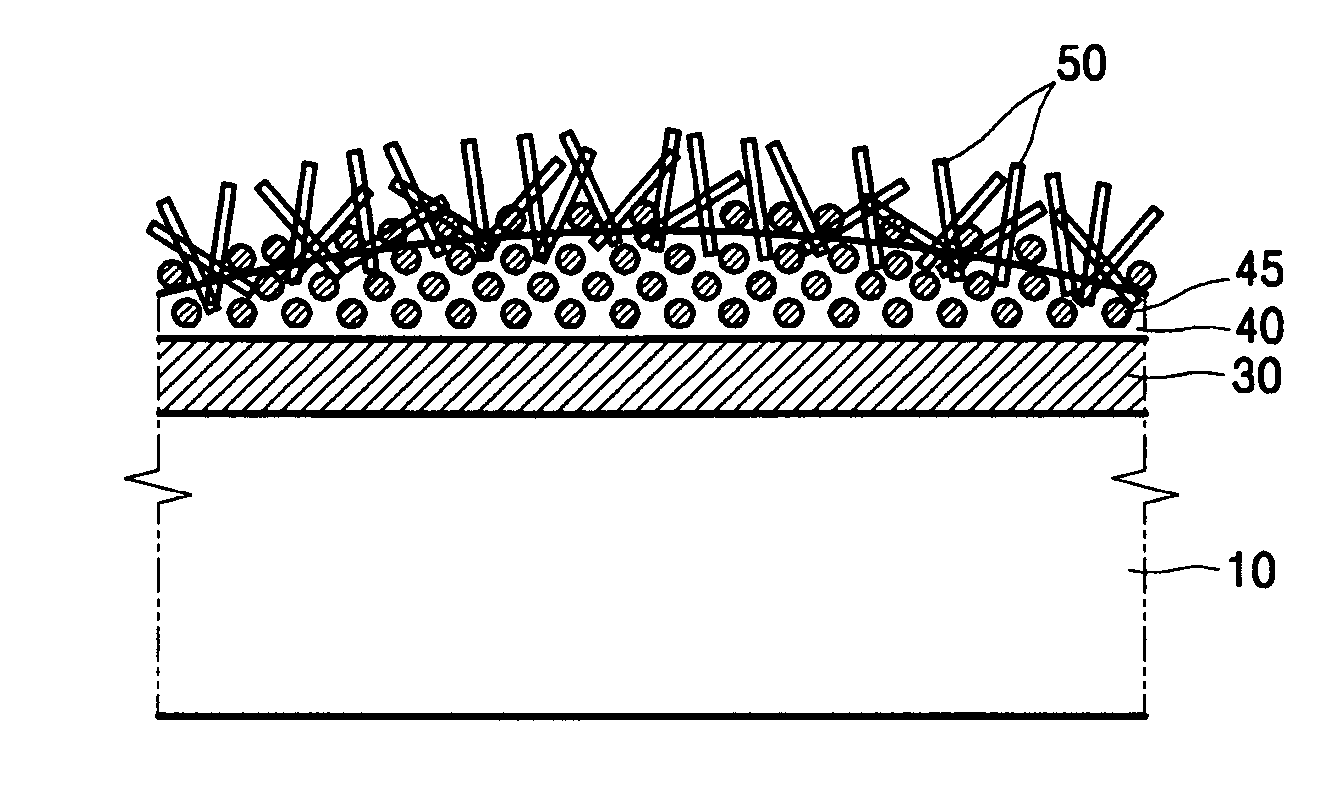 Method of growing carbon nanotubes and method of manufacturing field emission device using the same