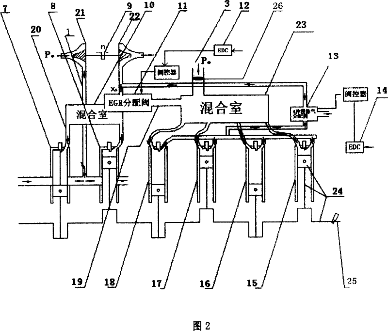 Variable stroke engine and working method thereof