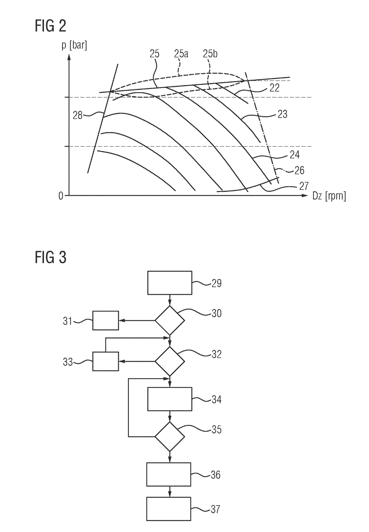 Method for operating a diesel engine