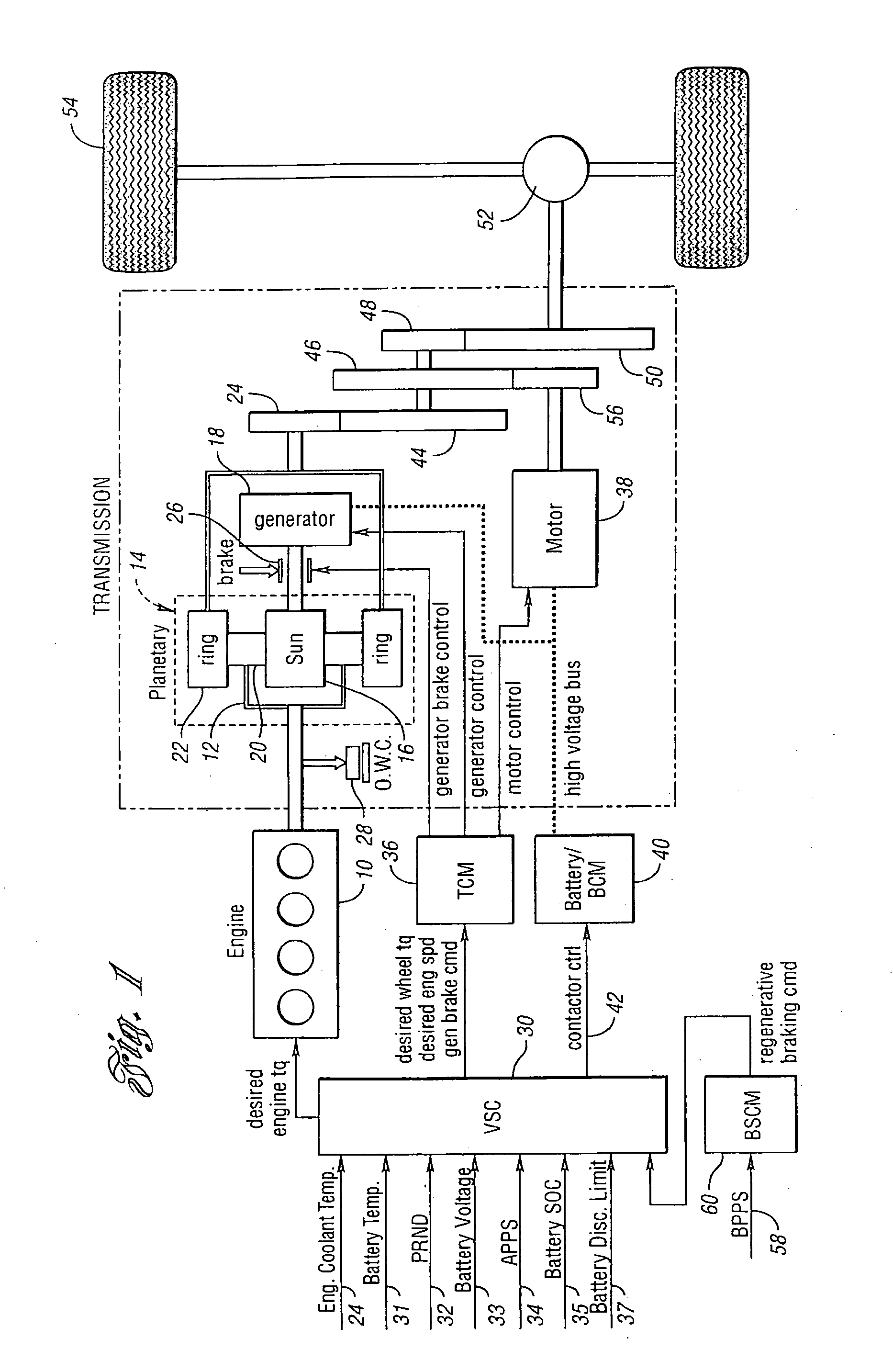 Method for controlling starting of an engine in a hybrid electric vehicle powertrain