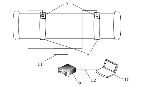Mobile field partial discharge source visual detection method for GIS (gas insulated switchgear)