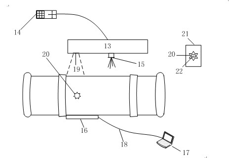 Mobile field partial discharge source visual detection method for GIS (gas insulated switchgear)