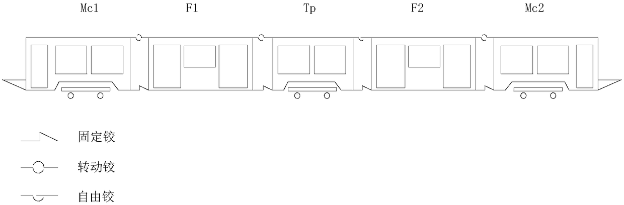 Rail vehicle weight calculation method