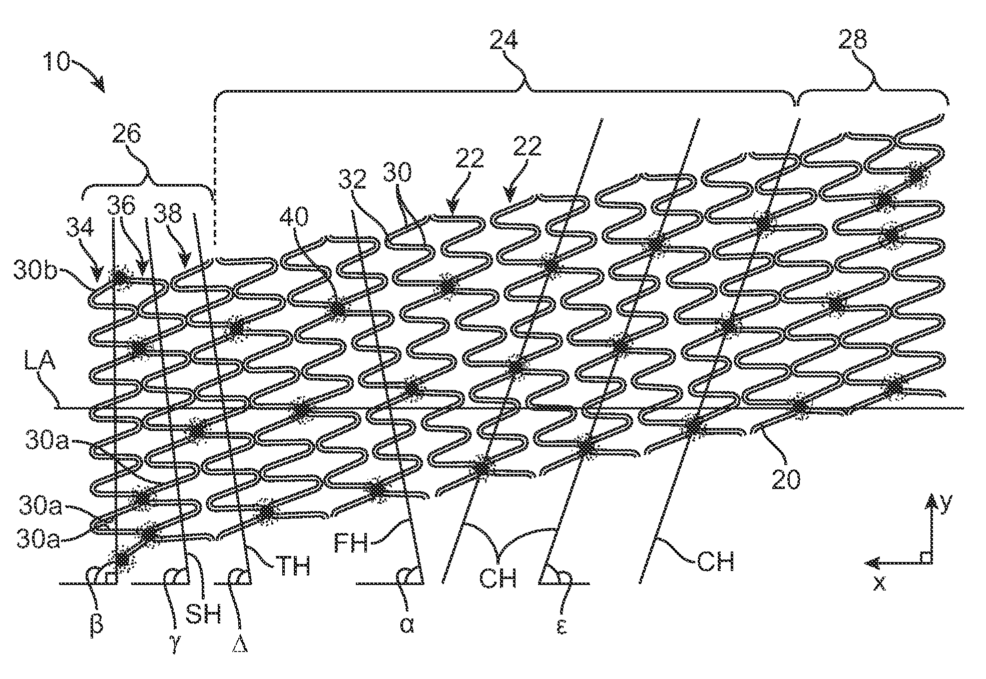 Stent with constant stiffness along the length of the stent