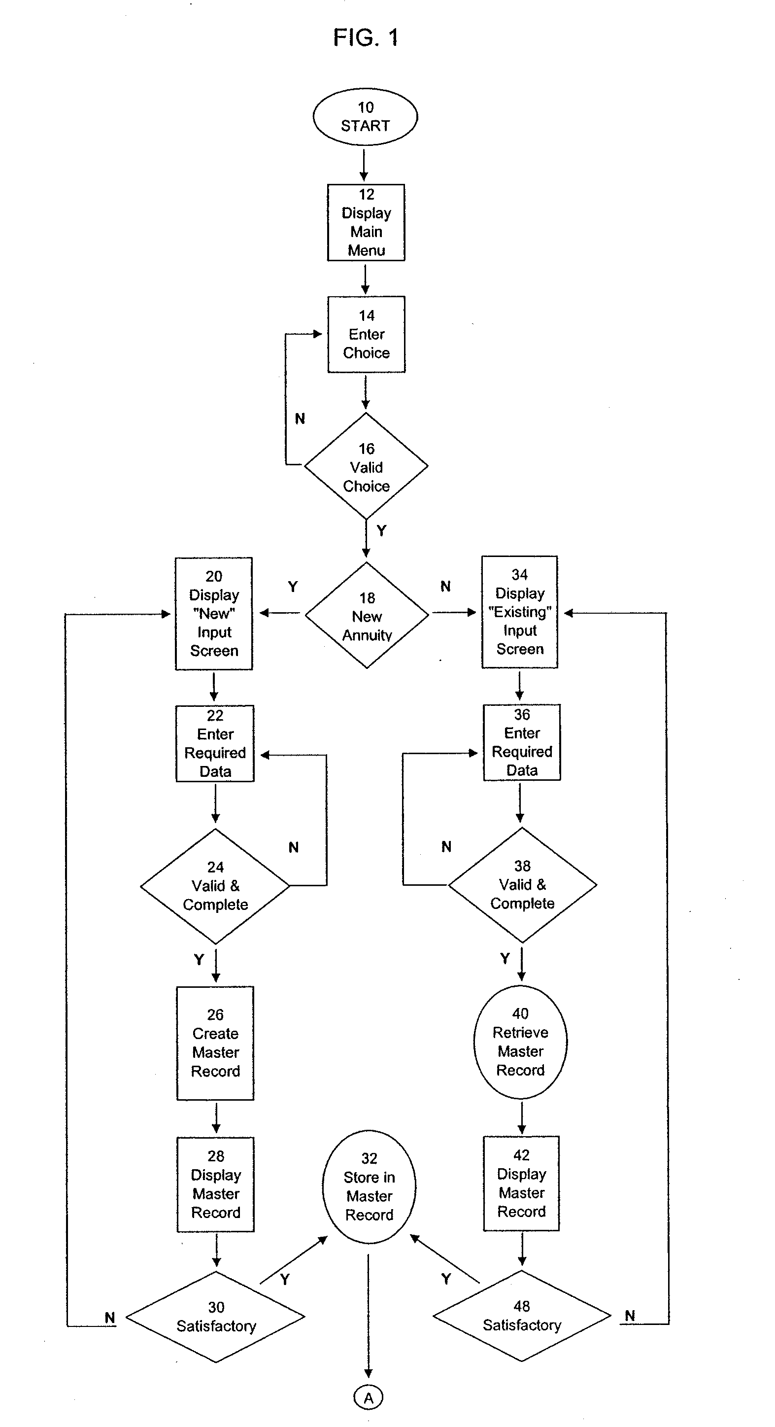 Method and system for administering index-linked annuity