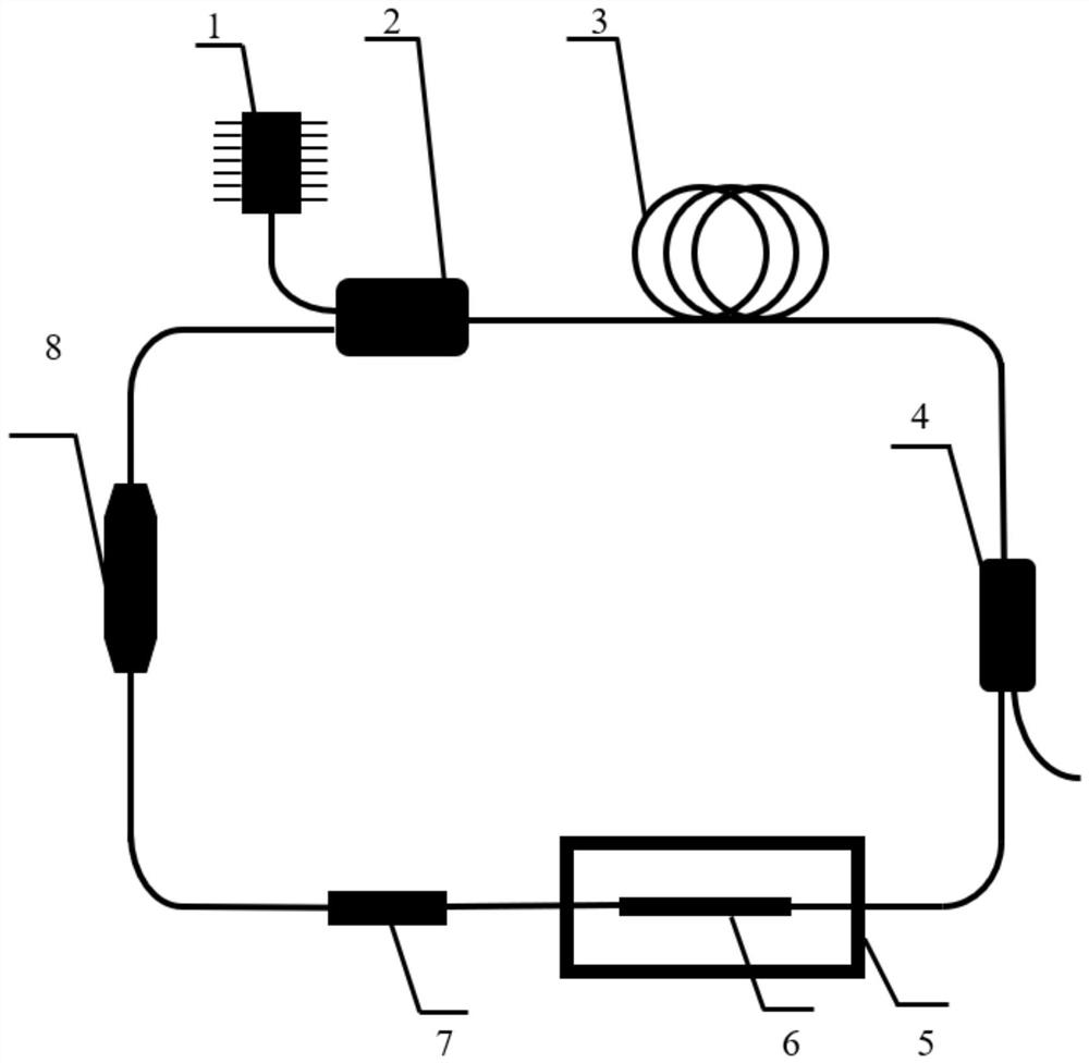 Tunable mode-locked fiber laser based on helical mechanism, preparation and output method