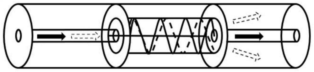 Tunable mode-locked fiber laser based on helical mechanism, preparation and output method