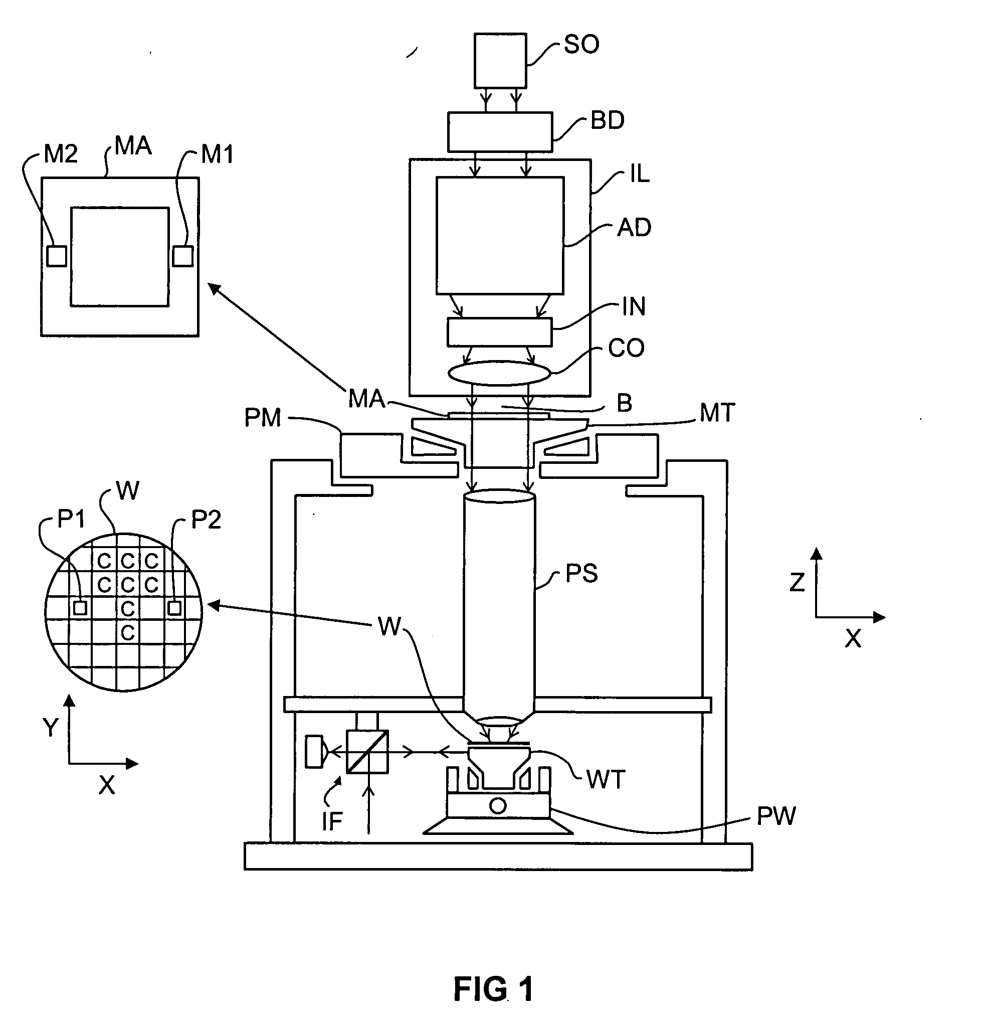 Lithographic apparatus and device manufacturing method