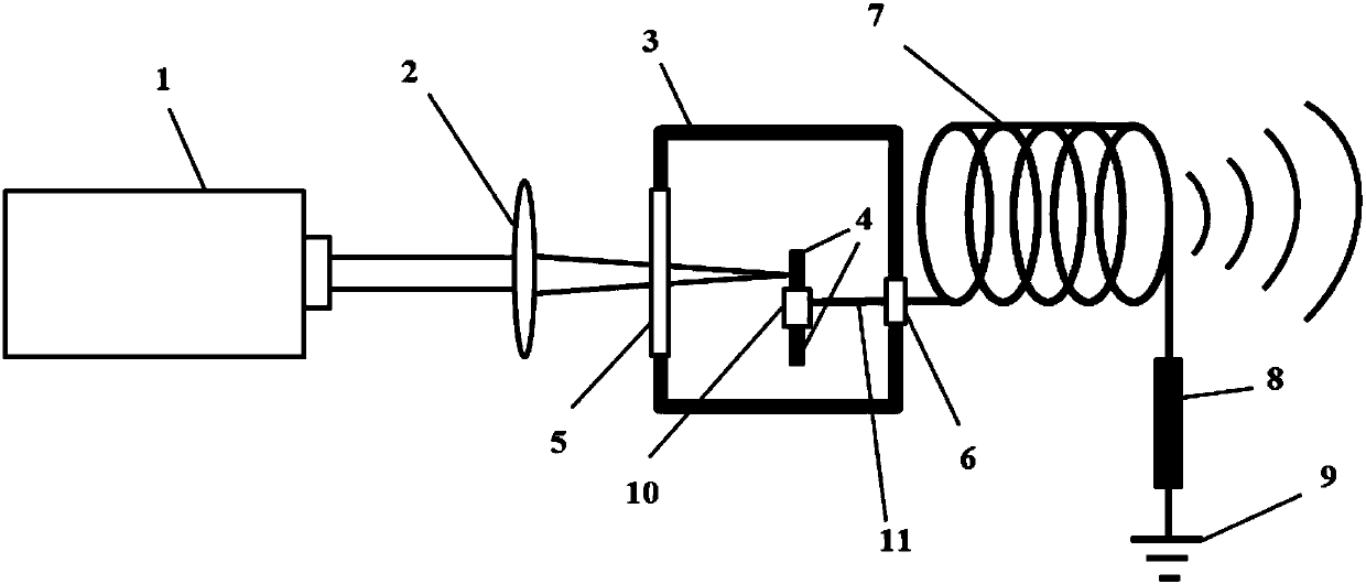 Laser driven microwave pulse emitting device