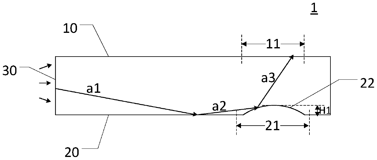 A light guide plate, a manufacturing method of the light guide plate, a backlight module, and a display device